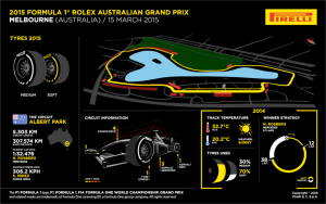 Pirelli